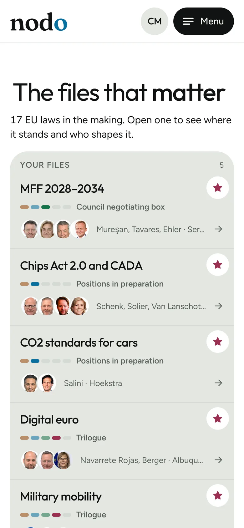 Files: the files you follow, each with its stage and the faces of its rapporteurs.